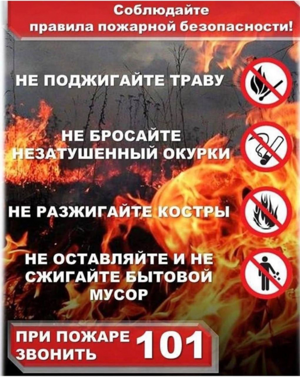 Противопожарная безопасность.