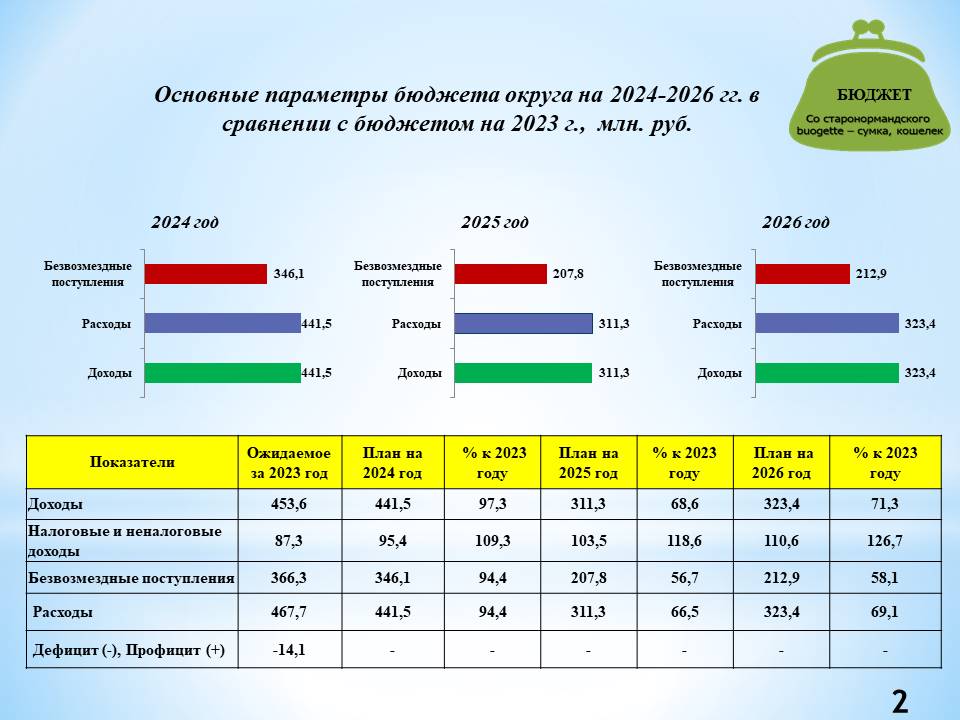 Изображения.