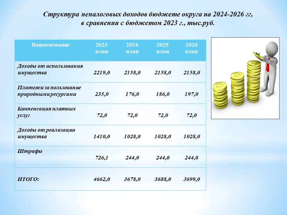 Изображения.