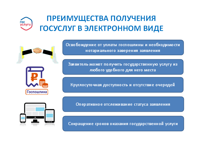 Подать документы на государственную регистрацию некоммерческой организации можно в электронном виде через Единый портал государственных и муниципальных услуг. Подать документы на государственную регистрацию некоммерческой организации можно в электронном виде через Единый портал государственных и муниципальных услуг.