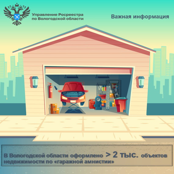 Более двух тысяч объектов недвижимости оформлено вологжанами в рамках «гаражной амнистии». Более двух тысяч объектов недвижимости оформлено вологжанами в рамках «гаражной амнистии».