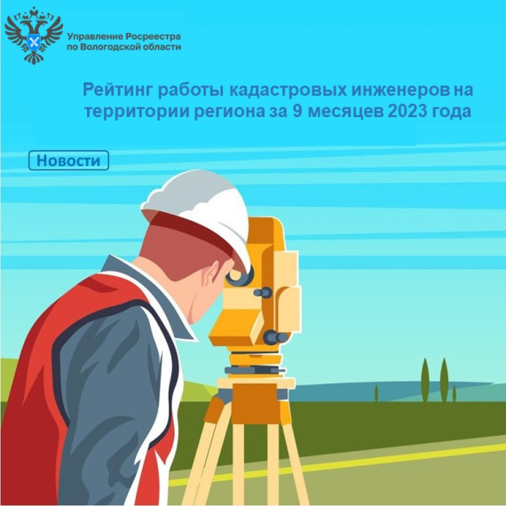 Вологодским Росреестром подготовлен квартальный рейтинг работы кадастровых инженеров за 9 месяцев текущего года. Вологодским Росреестром подготовлен квартальный рейтинг работы кадастровых инженеров за 9 месяцев текущего года.
