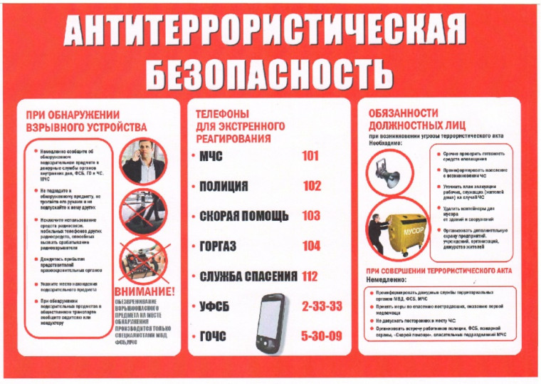 ИНСТРУКЦИЯ ПО ДЕЙСТВИЯМ ДОЛЖНОСТНЫХ ЛИЦ УЧРЕЖДЕНИЙ (ОРГАНИЗАЦИЙ) ПРИ УГРОЗЕ ИЛИ СОВЕРШЕНИИ ТЕРРОРИСТИЧЕСКОГО АКТА. ИНСТРУКЦИЯ ПО ДЕЙСТВИЯМ ДОЛЖНОСТНЫХ ЛИЦ УЧРЕЖДЕНИЙ (ОРГАНИЗАЦИЙ) ПРИ УГРОЗЕ ИЛИ СОВЕРШЕНИИ ТЕРРОРИСТИЧЕСКОГО АКТА.