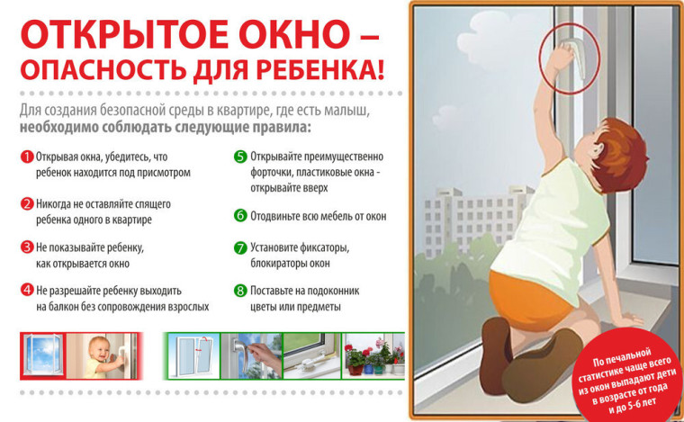 ПАМЯТКА ПО ПРОФИЛАКТИКЕ ВЫПАДЕНИЯ ДЕТЕЙ ИЗ ОКОН. ПАМЯТКА ПО ПРОФИЛАКТИКЕ ВЫПАДЕНИЯ ДЕТЕЙ ИЗ ОКОН.