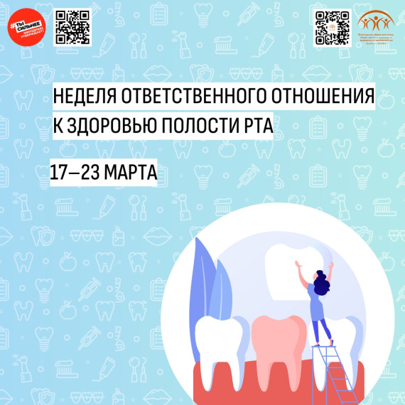 Ответственное отношение к здоровью полости рта. Ответственное отношение к здоровью полости рта.