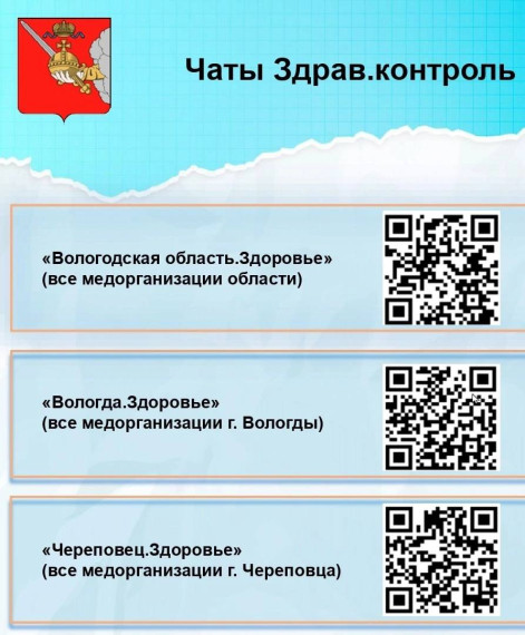 На территории нашей области функционируют чаты по линии здравоохранения. На территории нашей области функционируют чаты по линии здравоохранения.